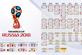 世界短道速滑俱乐部间交流赛赛程与报名方式公布，2020年世界短道速滑比赛视频